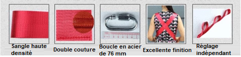 Utilisation des sangles pour transporter un meuble dans un escalier