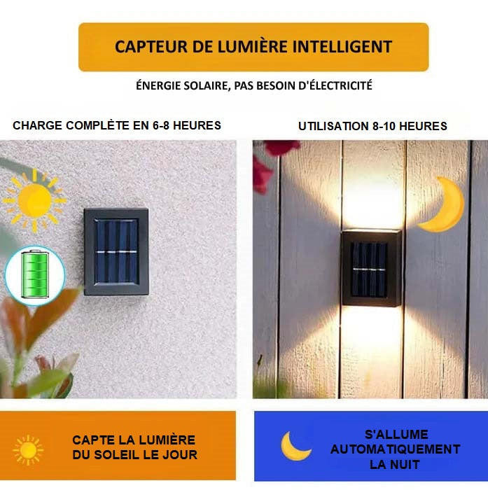 Applique Murale Extérieure à Energie Solaire – Image 5