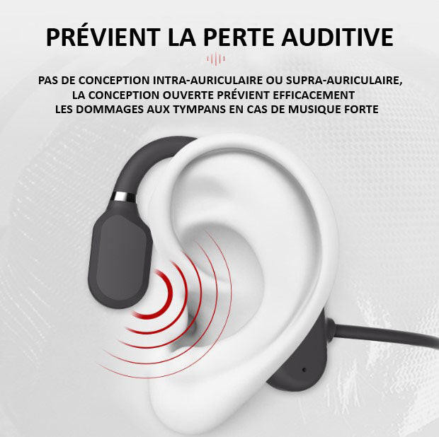 Écouteurs À Conduction Osseuse Bluetooth - HeadsTech™ – Image 4