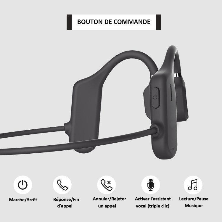 Écouteurs À Conduction Osseuse Bluetooth - HeadsTech™ – Image 5