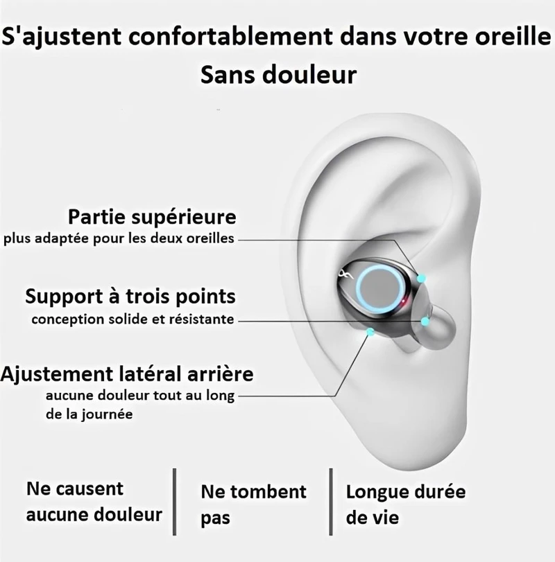 Écouteurs Sans Fil Bluetooth - HeadsTech – Image 10