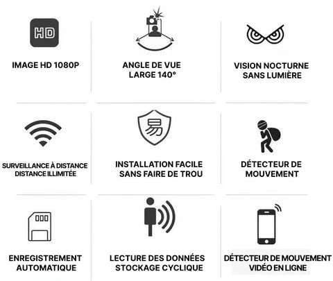 Vision nocturne infrarouge de la caméra en environnement sombre