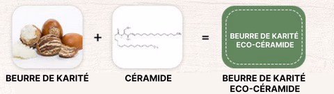 Beurre de karité éco-céramide naturel utilisé dans la crème