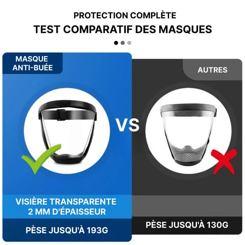 masque de protection réutilisable et facile à nettoyer