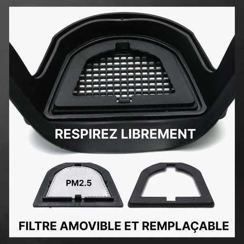filtre à charbon actif remplaçable pour masque