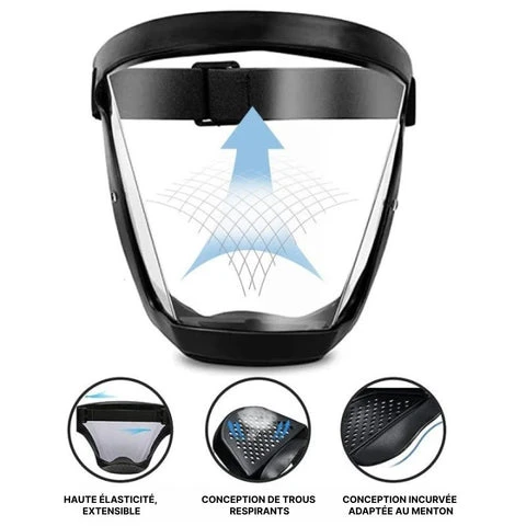 visière transparente et lavable du masque