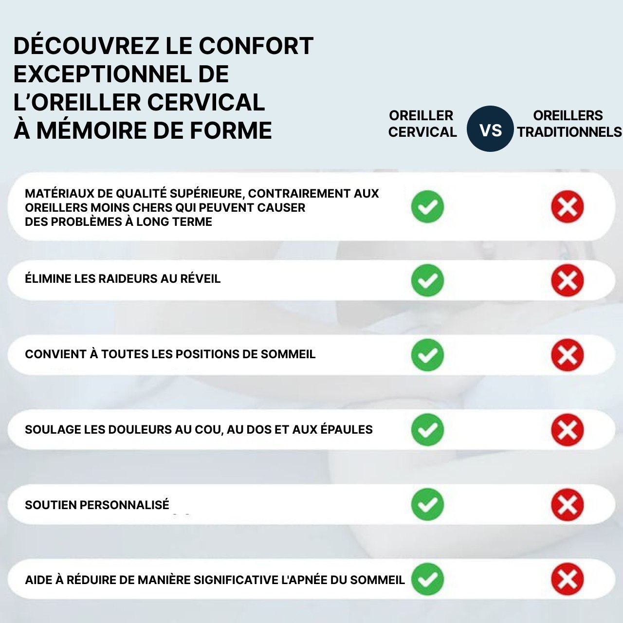 Confort et maintien de l'oreiller ergonomique