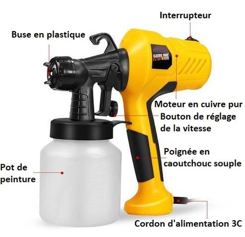 pistolet à peinture électrique facile à nettoyer