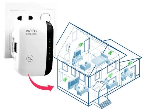 Signal Wifi renforcé et propagation rapide dans la maison