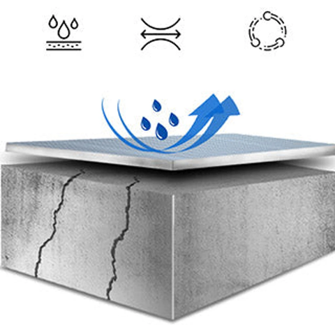 Surface en aluminium du ruban offrant protection contre corrosion