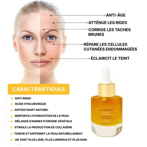 Sérum anti-âge au collagène flacon élégant