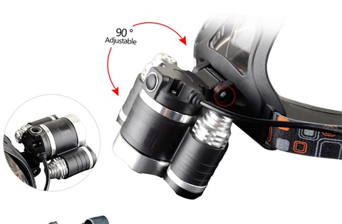 Chargeur USB pour une recharge polyvalente