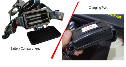 Pochette de transport pour lampe frontale et accessoires